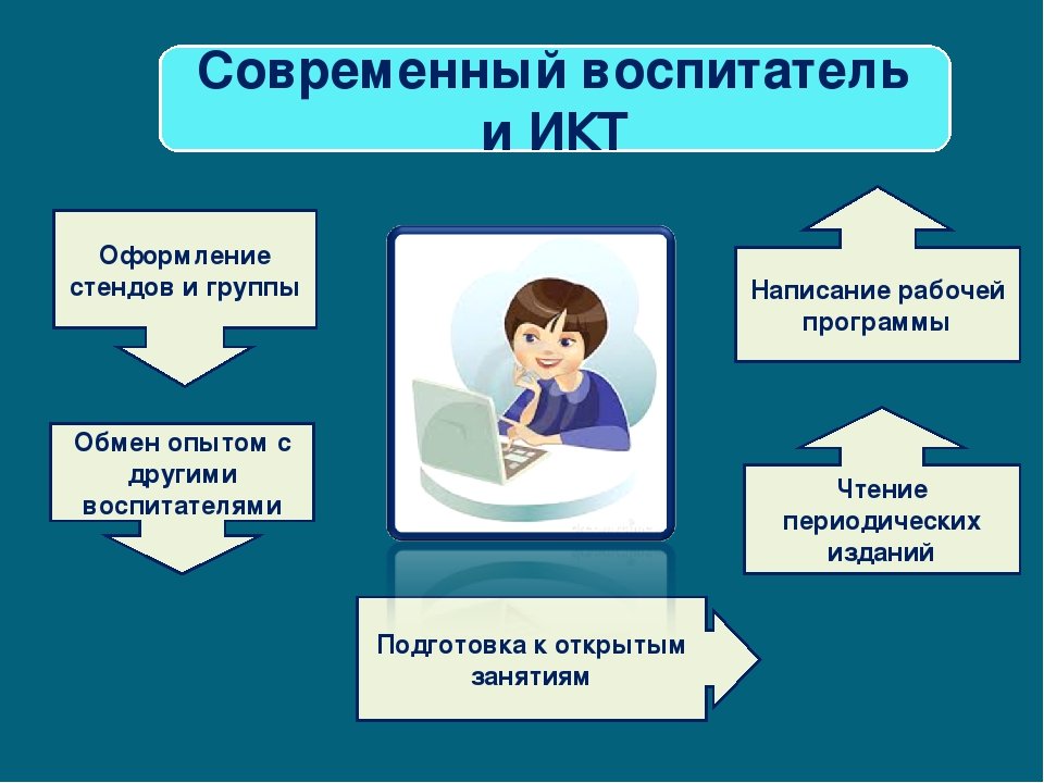 Картинка современный воспитатель